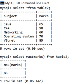 MySQL Math MAX()函数