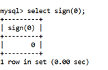 MySQL Math SIGN()函数