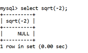 MySQL Math SQRT()函数