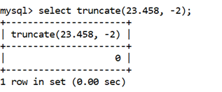 MySQL Math TRUNCATE()函数