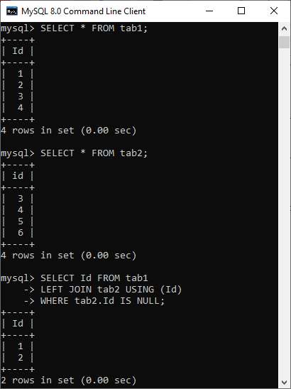 MySQL MINUS