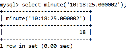 MySQL Datetime minutes()函数