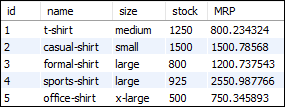 MySQL Number Format Function