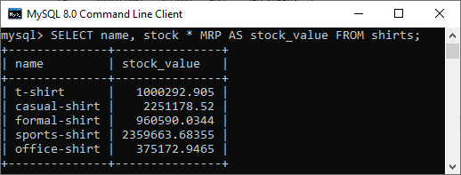 MySQL Number Format Function