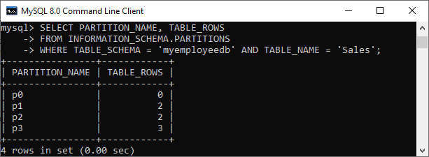 MySQL Partitioning