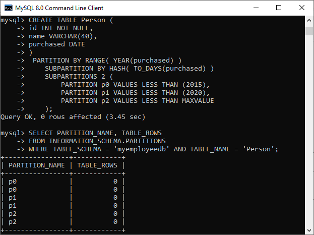 MySQL Partitioning