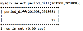MySQL日期时间period_diff()函数