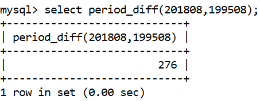 MySQL日期时间period_diff()功能