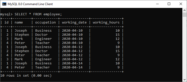 MySQL重命名表