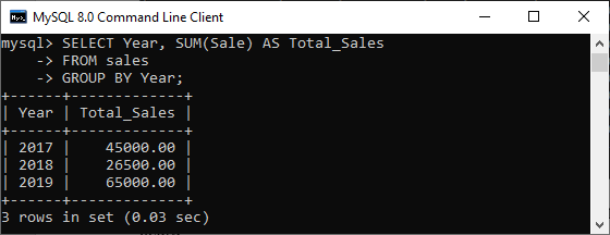 MySQL ROLLUP