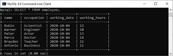 MySQL ROW COUNT