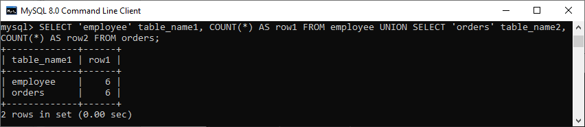 MySQL ROW COUNT