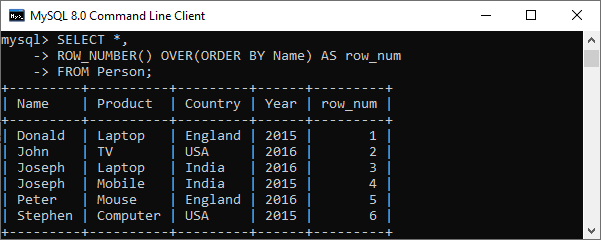 MySQL ROW_NUMBER()Function