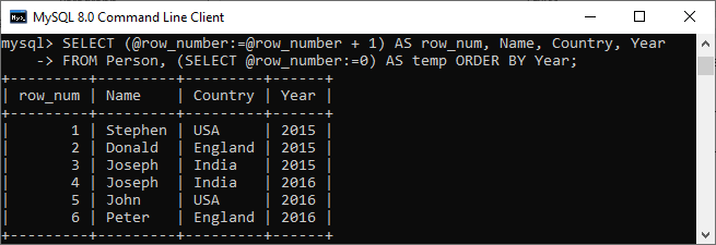 MySQL ROW_NUMBER()Function