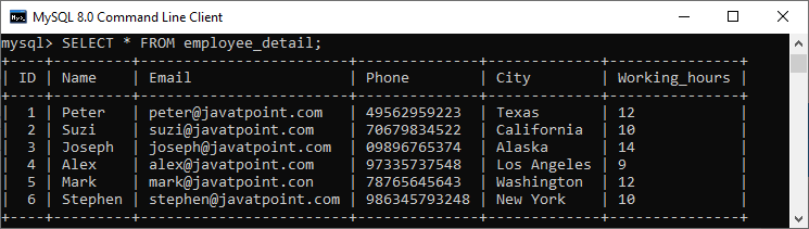 MySQL SELECT语句