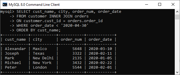 MySQL SELECT语句