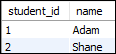 MySQL SELF Join