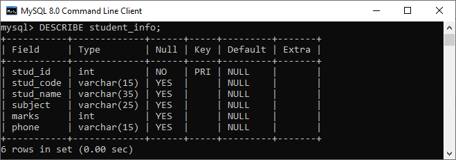 MySQL Show Columns