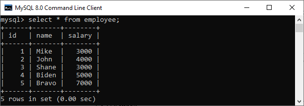 MySQL Standard Deviation