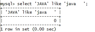 MySQL String like()函数