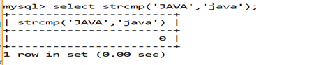 MySQL字符串STRCMP()函数