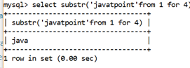 MySQL字符串SUBSTR()函数