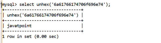 MySQL字符串UNHEX()函数