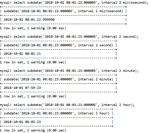 MySQL Subdate()Function