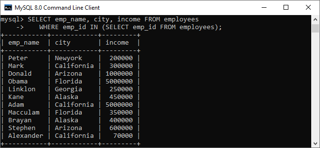 MySQL Subquery