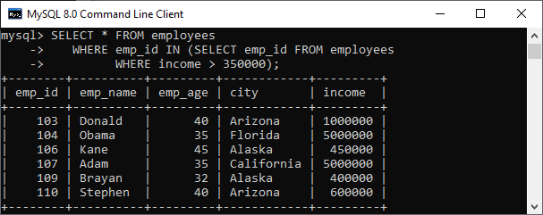 MySQL Subquery