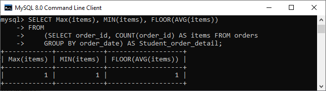 MySQL Subquery