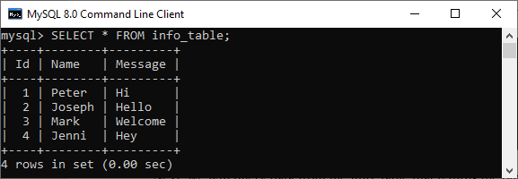 MySQL Table Locking