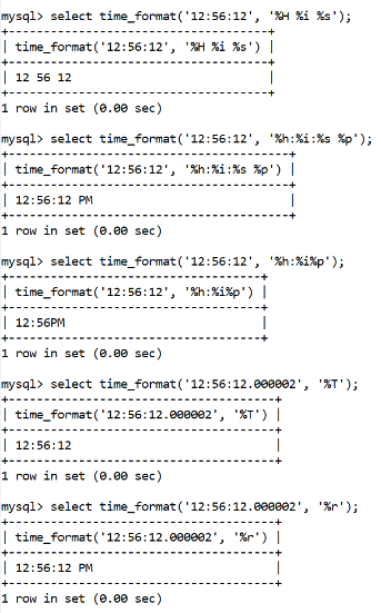 MySQL Datetime time_format()Function
