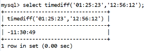 MySQL Datetime timediff()函数