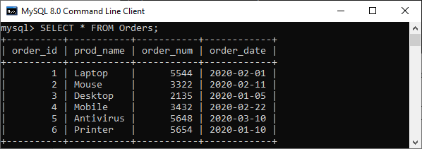 MySQL Transaction