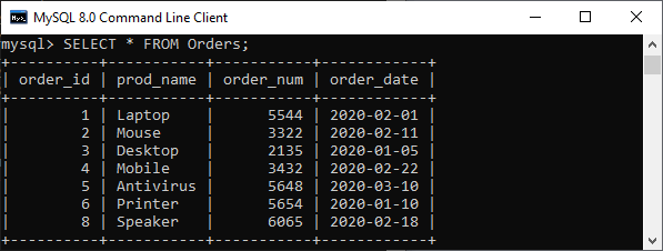 MySQL Transaction