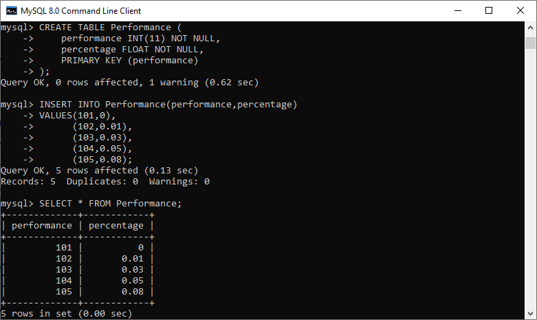 MySQL更新加入