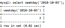 MySQL日期时间weekday()函数