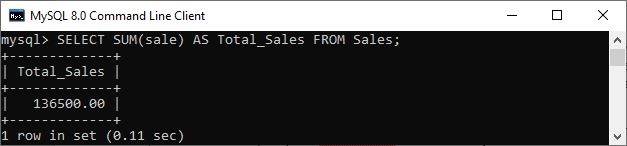 MySQL窗口函数