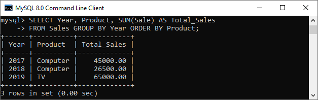 MySQL窗口函数