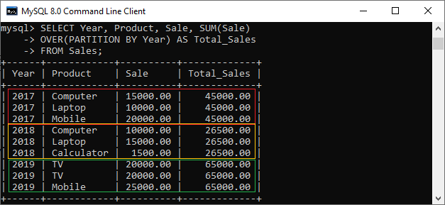 MySQL窗口函数