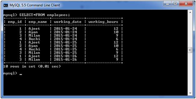 MySQL BETWEEN 3