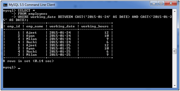 MySQL BETWEEN 4