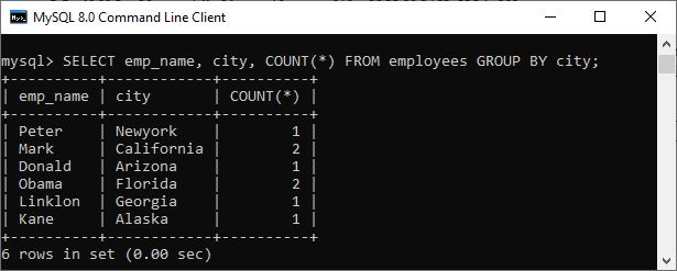 mysql count()