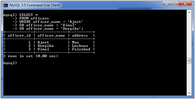 MySQL IN Condition