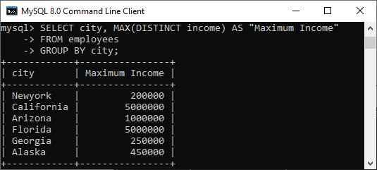  mysql max()function