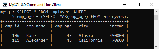 mysql max()function