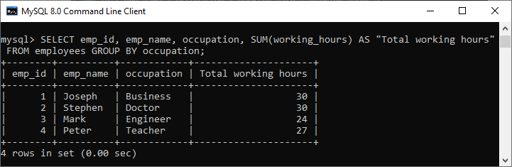 mysql sum()