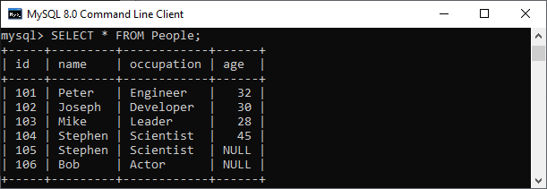 MySQL UPDATE Query