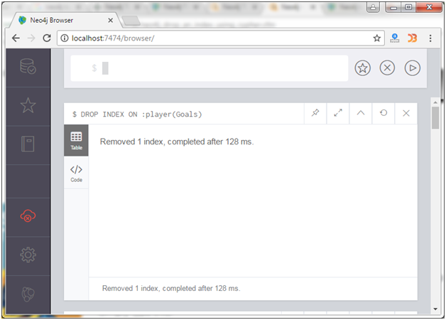 Neo4j删除索引1